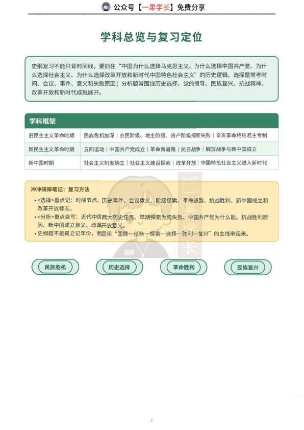 27考研XT强化班史纲笔记（CC）