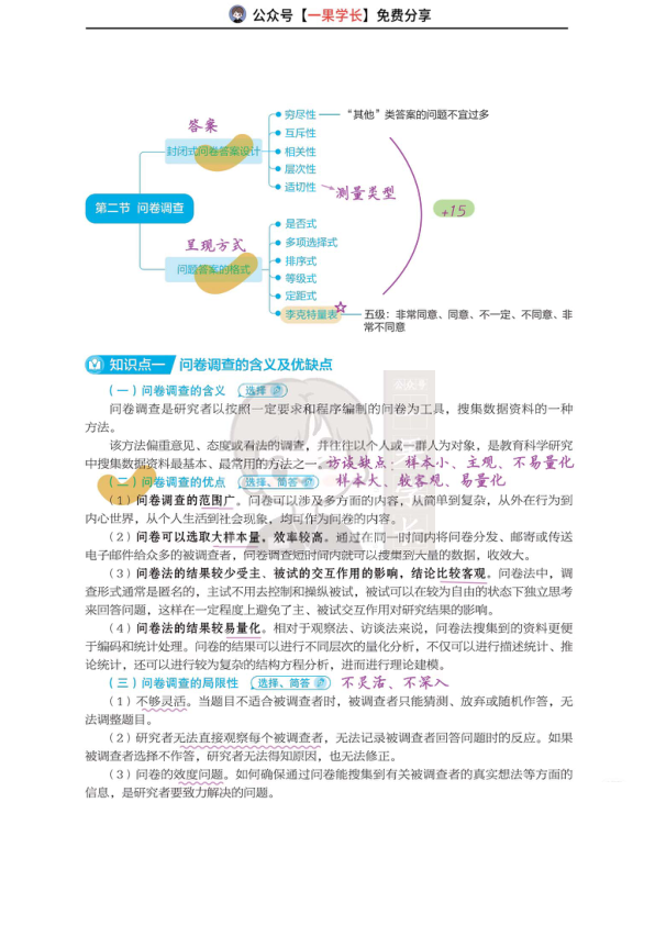 27考研丹丹311教研 问卷调查