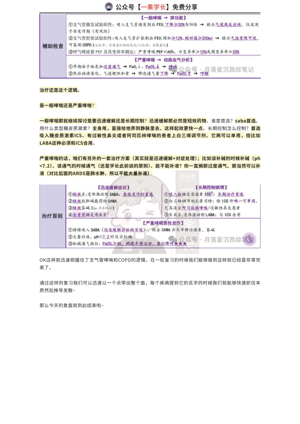 27考研西综ttsx月落10分钟鉴别支气管哮喘与COPD