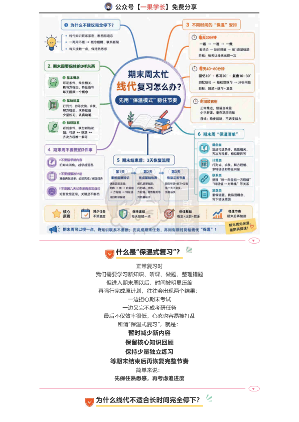 27考研李永乐公众号“保温模式”稳住节奏