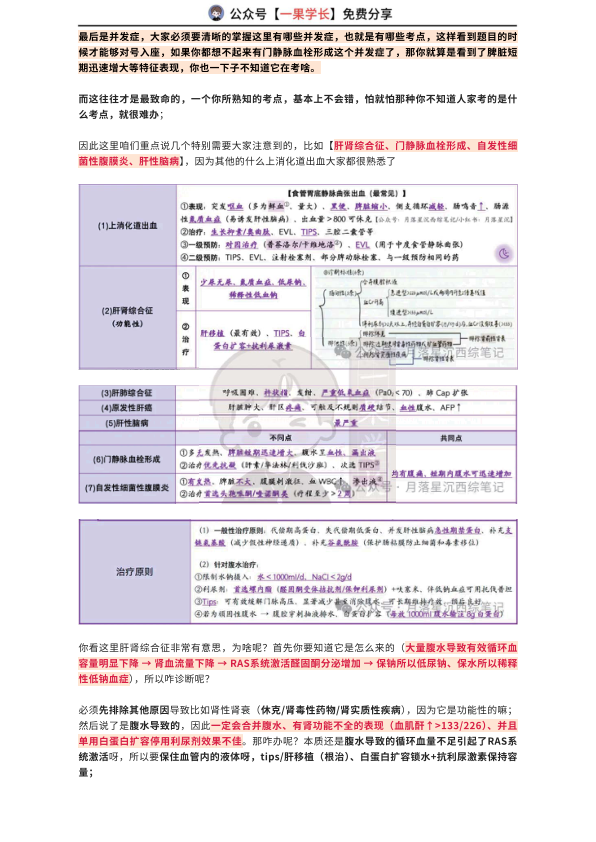 27考研西综ttsx月落10分钟吃透肝硬化和肝性脑病