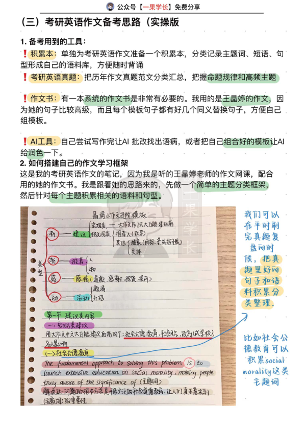 27考研英语作文备考技巧