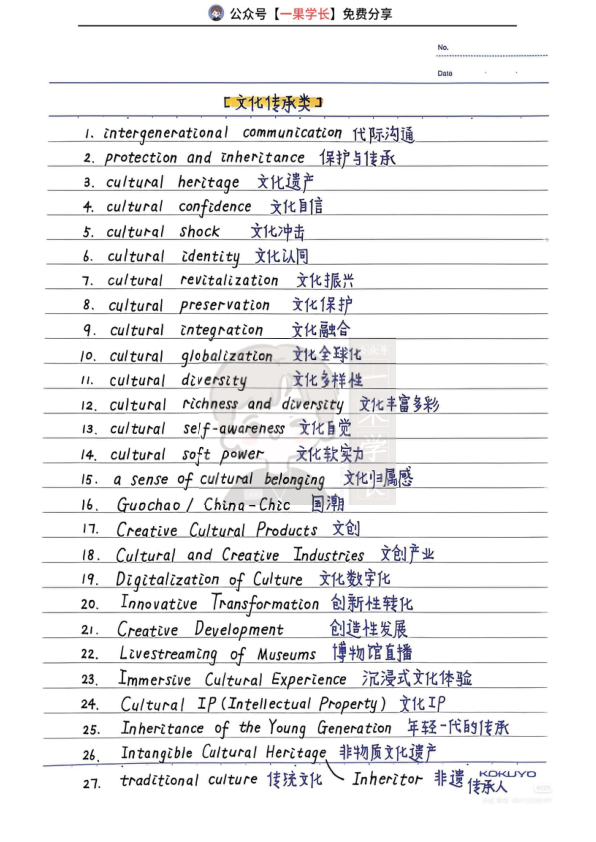 27考研王江涛大作文必备主题词