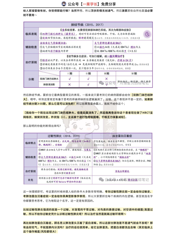 27考研西综ttsx月落10分钟吃透间质性肺疾病