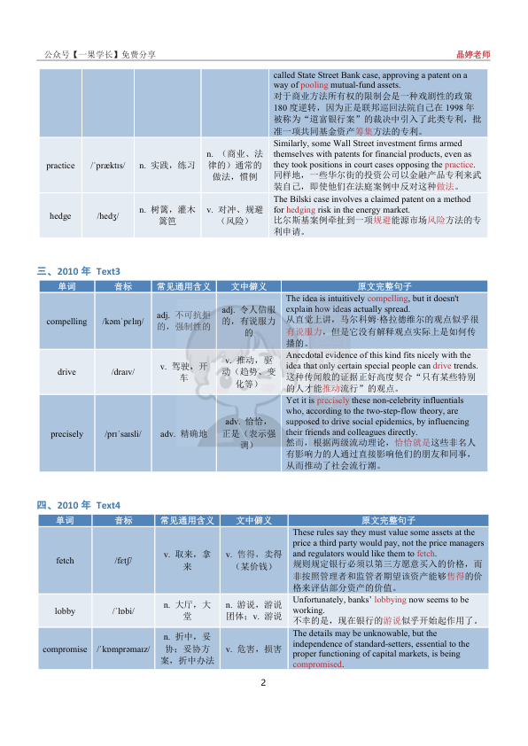 27考研王晶婷英一、英二（10-26）熟词僻义汇总