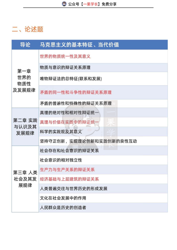 27考研马原必知识点背诵梳理
