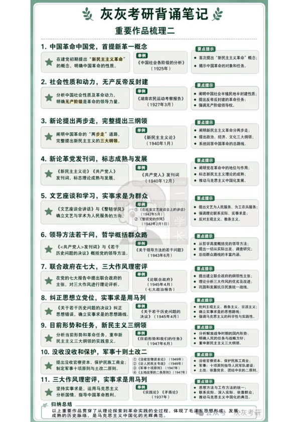 27考研马原必知识点清单梳理