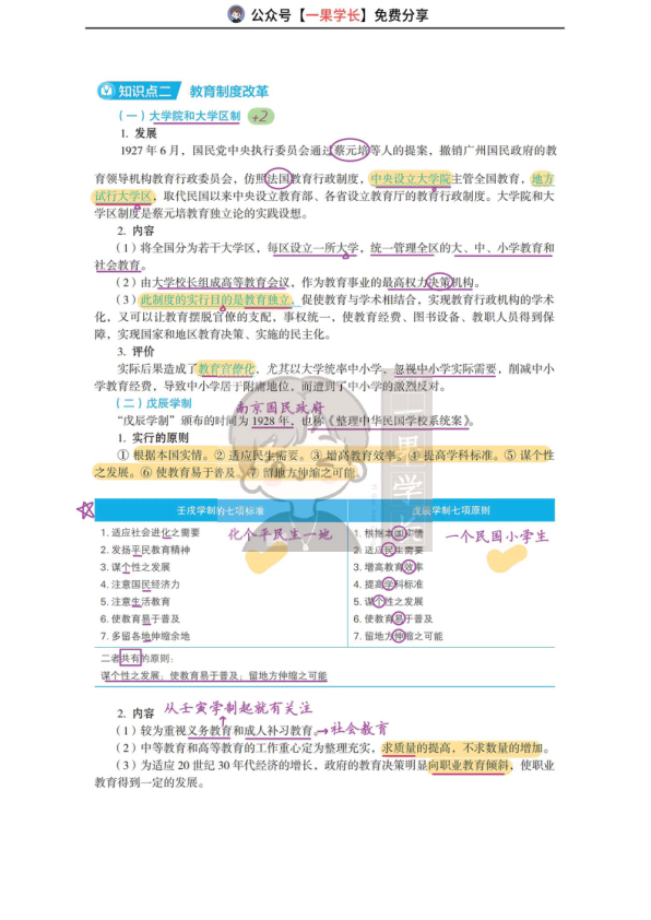 27考研丹丹中教史 南京国民政府时期的教育·上