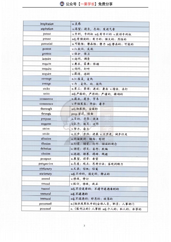 27考研英语形近词汇总