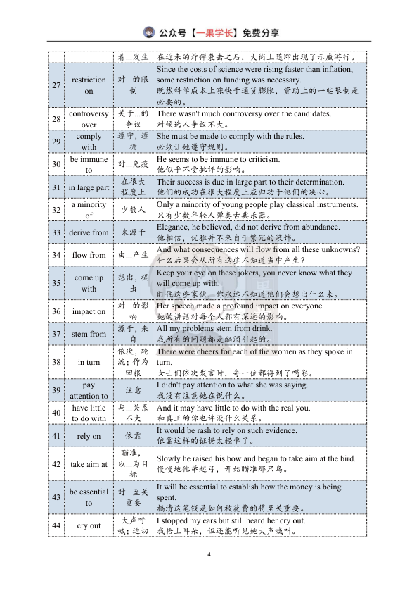 27考研王晶婷英一10-26年真题词组-背诵版