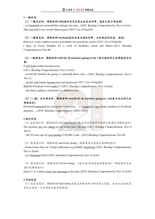 27考研田静语法英二 Part1 简单句（考研君）
