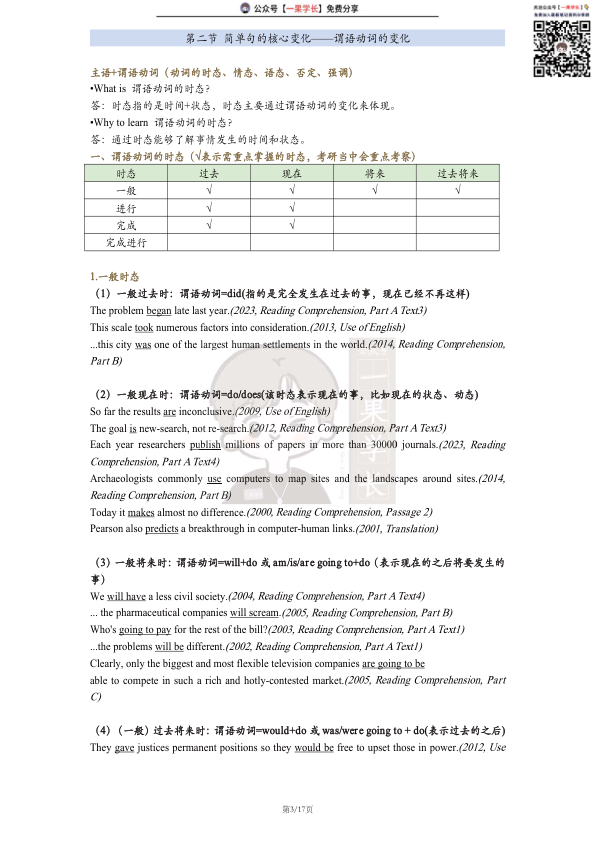 27考研田静语法英一 Part1 简单句（考研君）