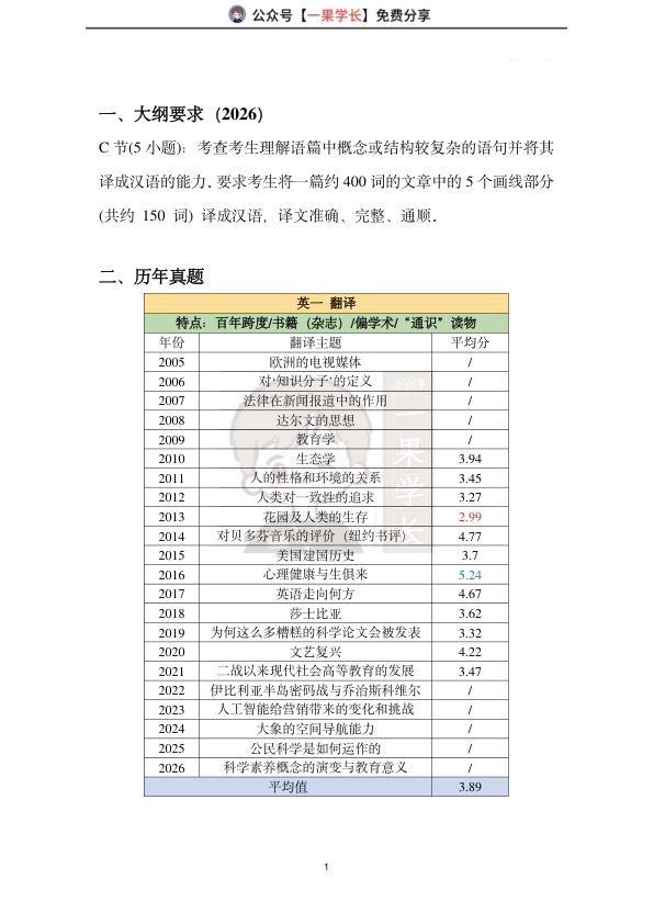 27考研柴荣英一强化翻译讲义