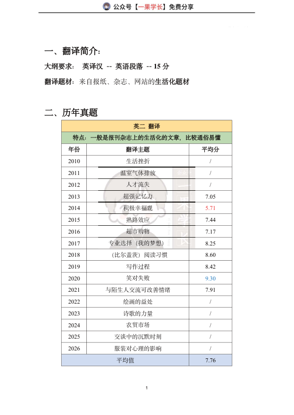 27考研柴荣英二强化翻译讲义