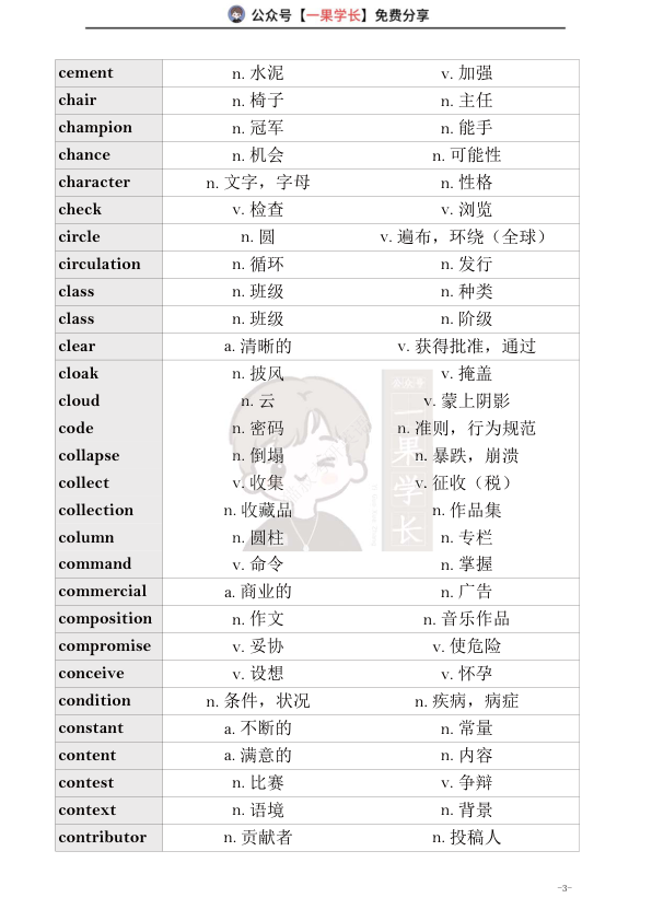 27考研英语真题400个熟词生义