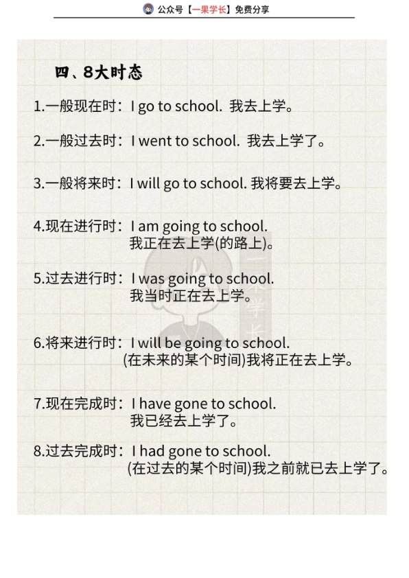 27考研英语完形填空实用技巧
