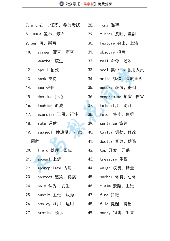 27考研英语熟词僻意(名词)