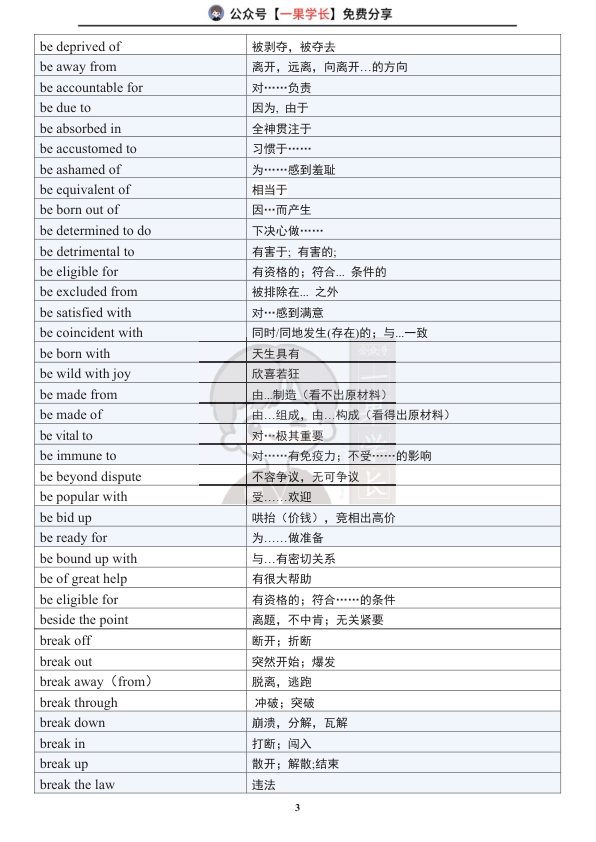 27考研英语必背短语（空卡）