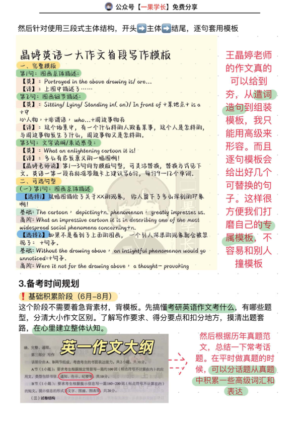 27考研英语作文备考技巧
