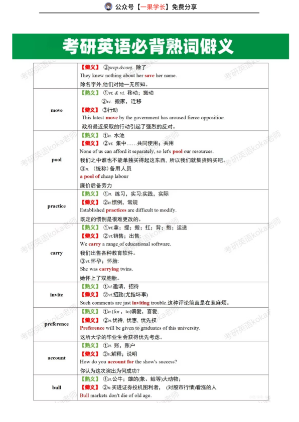 27考研英语必备熟词僻义