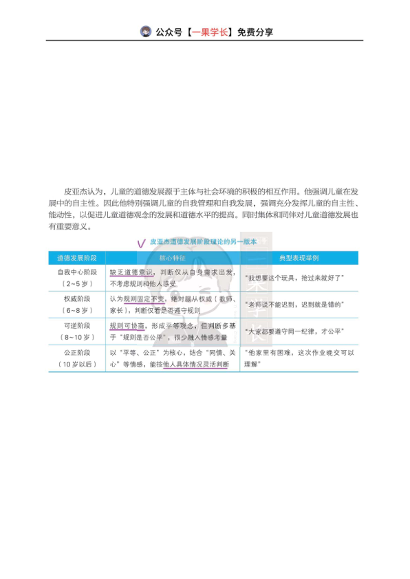 27考研丹丹教心 311品德发展