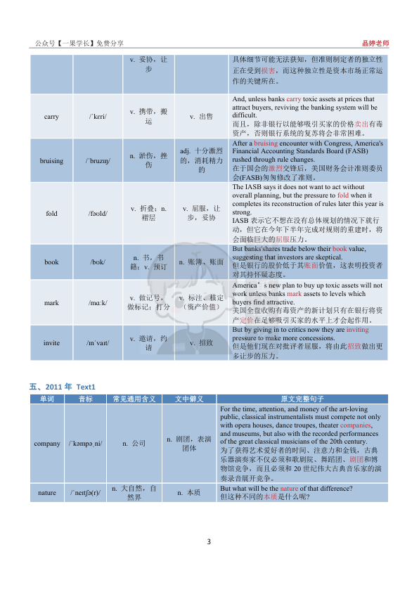 27考研王晶婷英一、英二（10-26）熟词僻义汇总