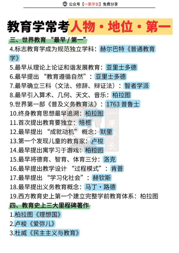 27考研教育学常考人物汇总
