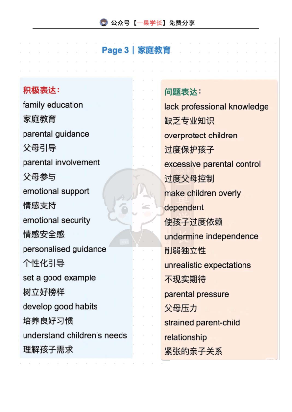 27考研英语教育类作文必背词块