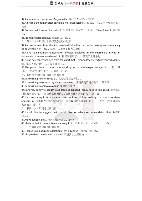 27考研英语作文万能句式