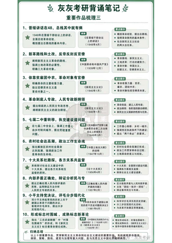 27考研马原必知识点清单梳理