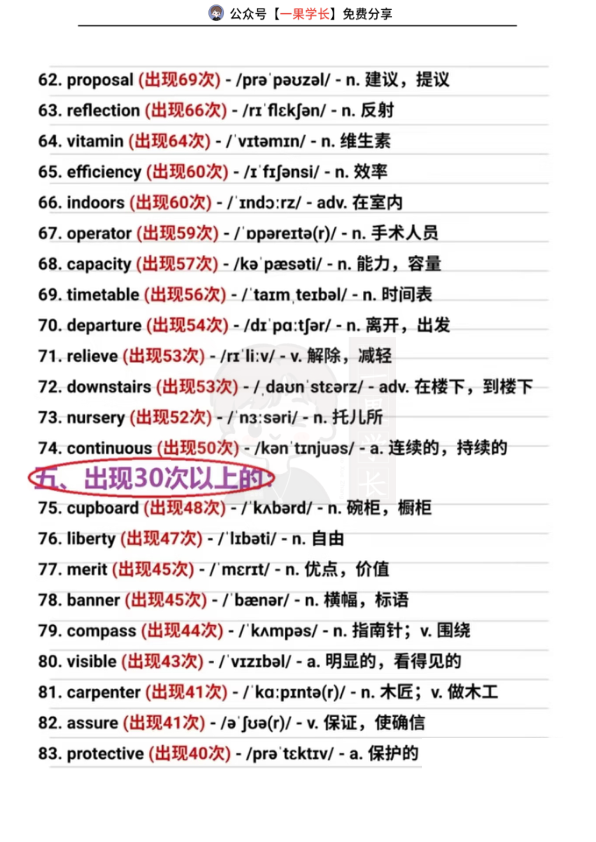 27考研英语阅读高频词