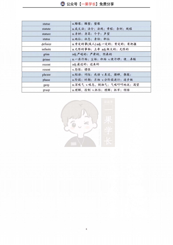 27考研英语形近词汇总