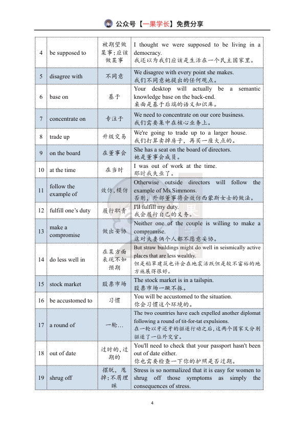 27考研王晶婷英二10-26年真题词组-背诵版