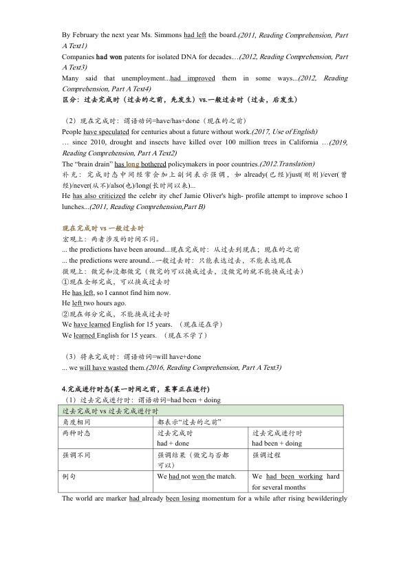 27考研田静语法英二 Part1 简单句（考研君）