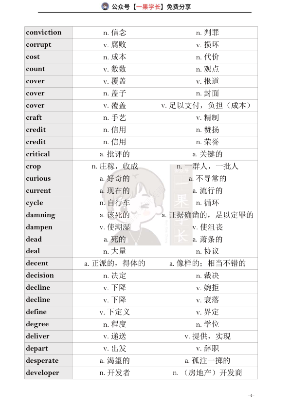 27考研英语真题400个熟词生义