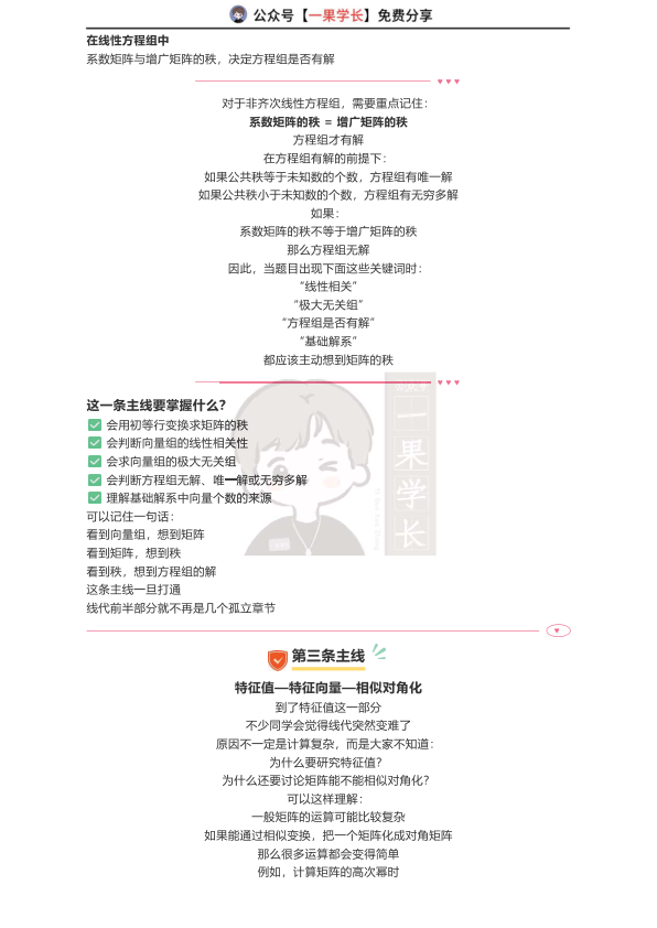 27考研李永乐公众号线代四条主线的串联
