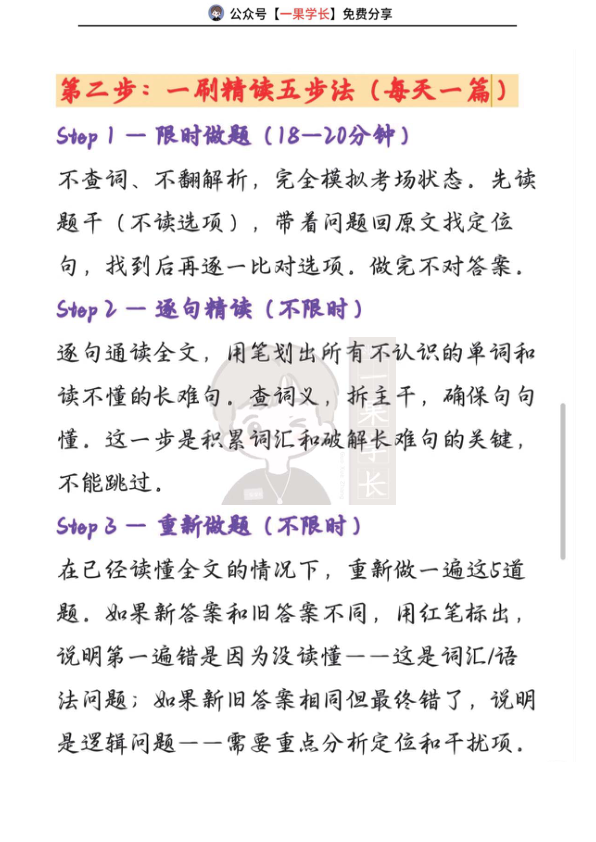 27考研唐迟英语阅读“定位法”