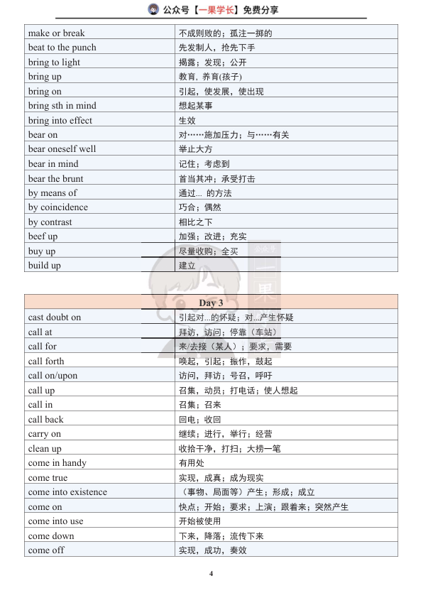 27考研英语必背短语（空卡）