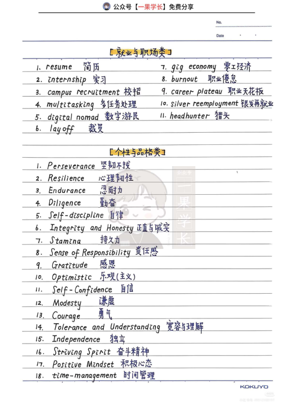 27考研王江涛大作文必备主题词
