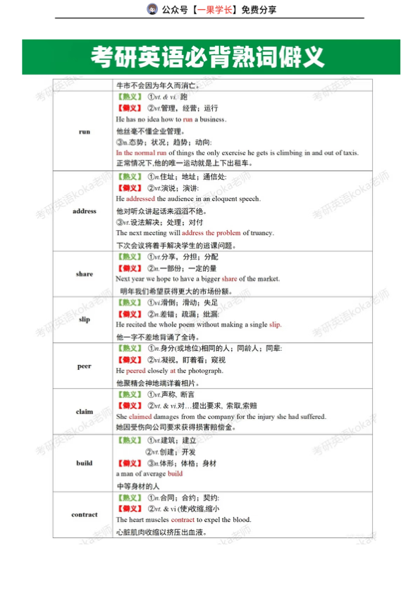 27考研英语必备熟词僻义
