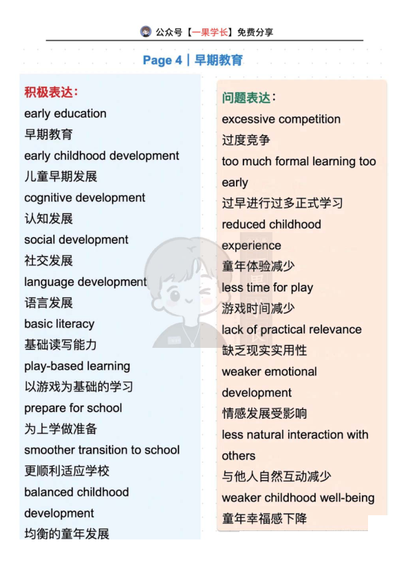 27考研英语教育类作文必背词块