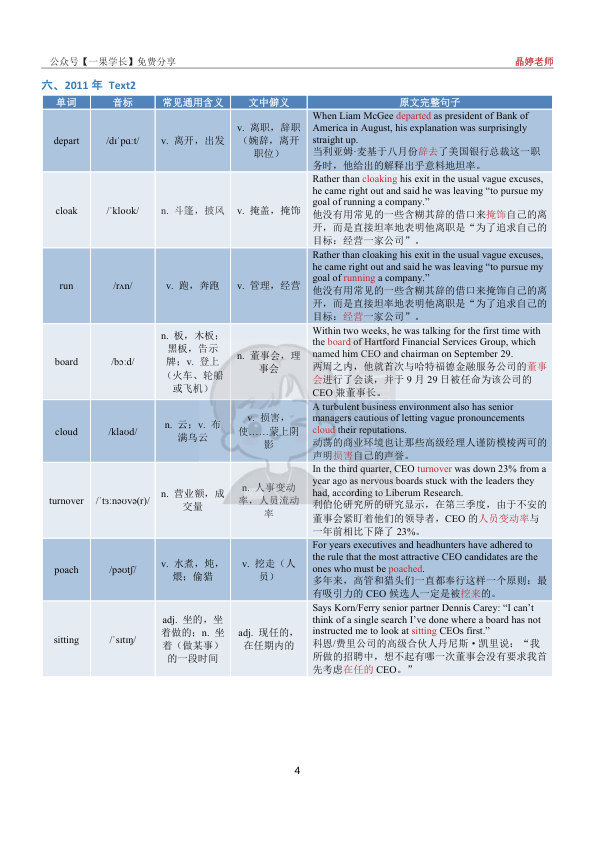 27考研王晶婷英一、英二（10-26）熟词僻义汇总
