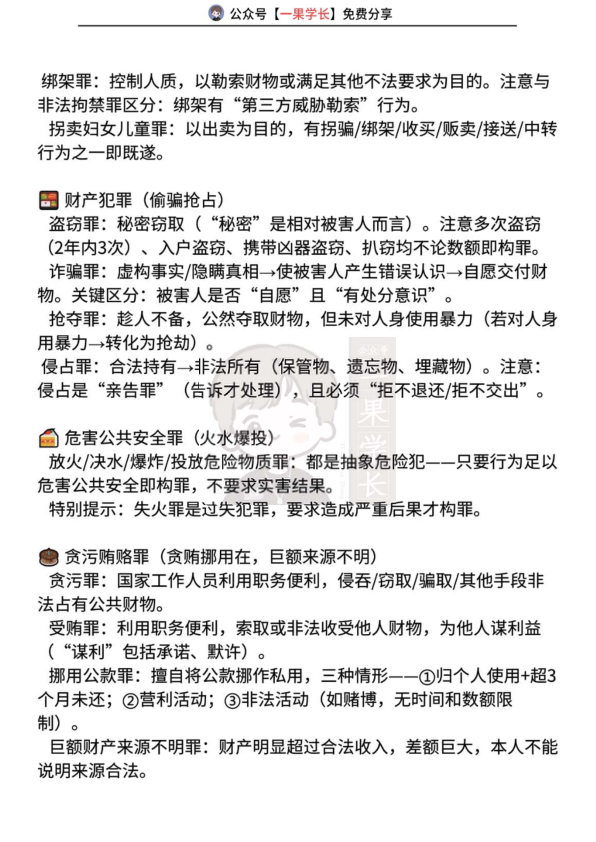 27考研法硕刑法速记口诀