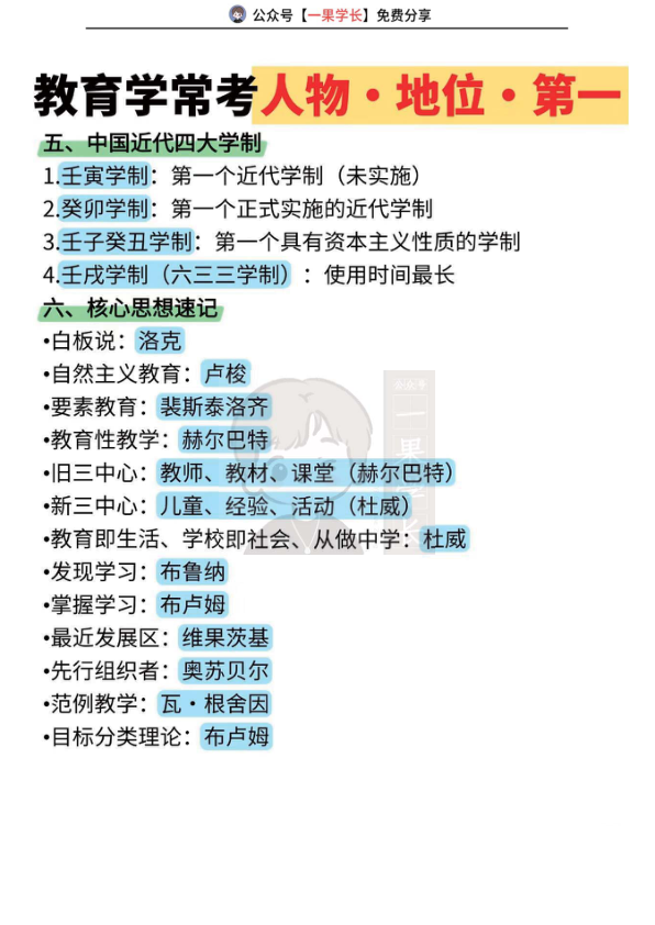 27考研教育学常考人物汇总