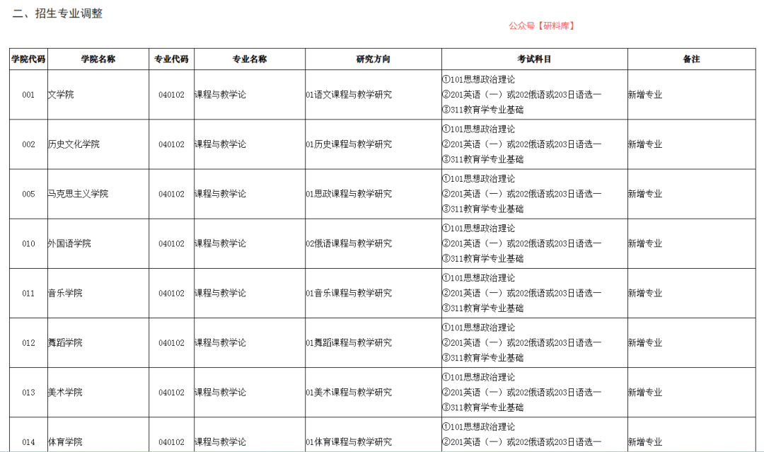 08d4cf53f83dc97322293a8280f7fa10.png
