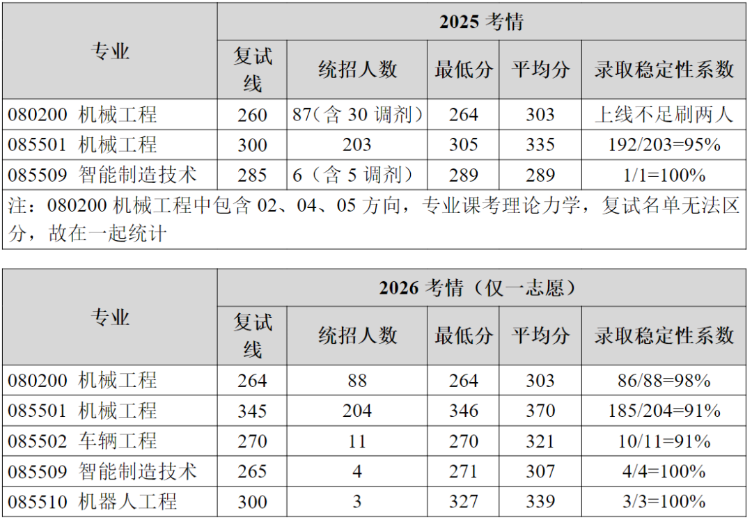 10db9d35857175a590f970f259e95665.png