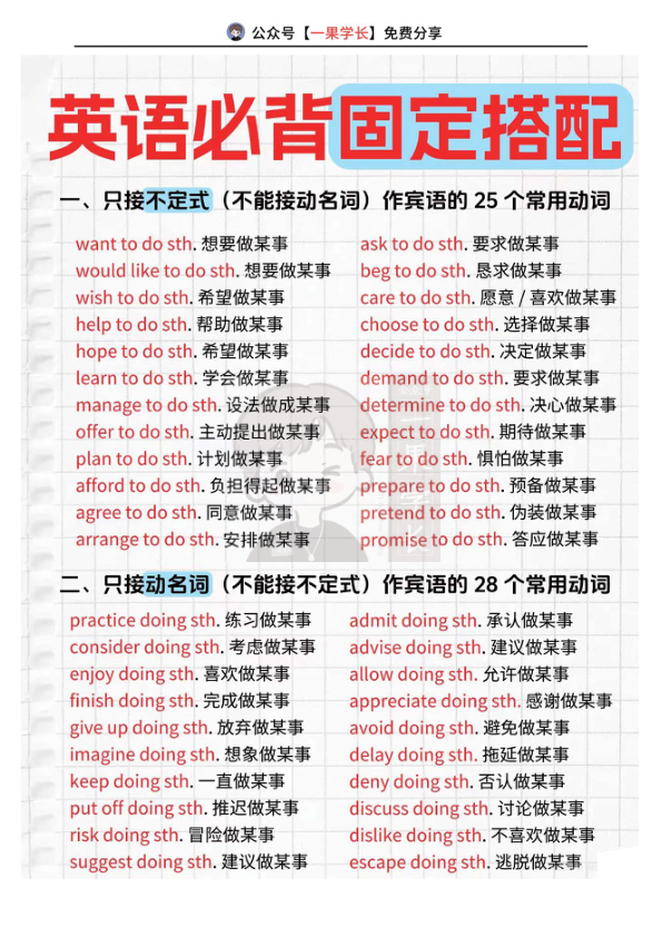 27考研英语必备固定搭配