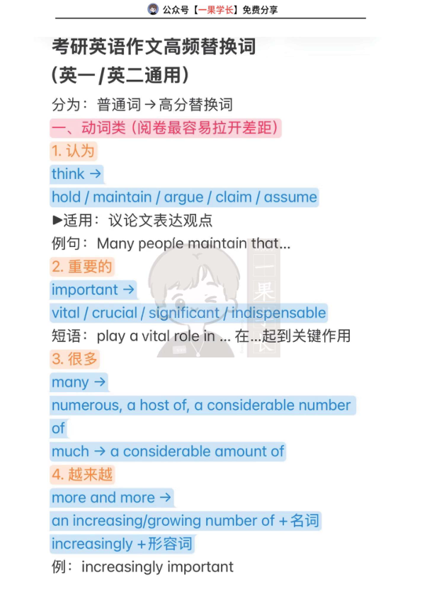 27考研英语作文高频替换词