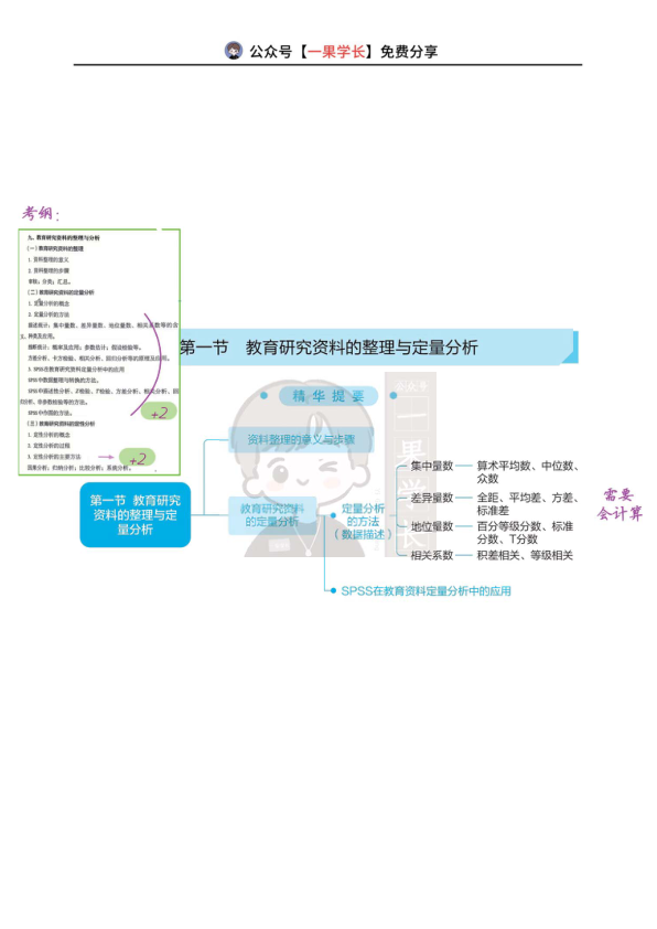 27考研丹丹311教研 研究资料的整理与定量分析