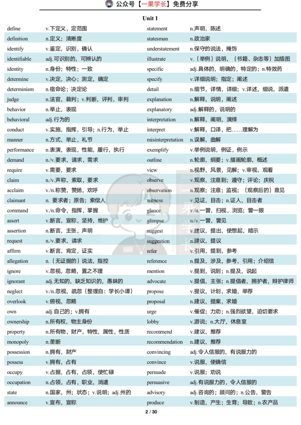 27考研2200核心词汇